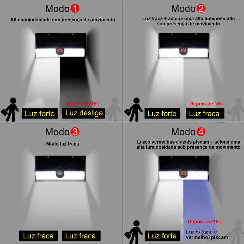 SOLARMAX LED - Luminária Solar para Jardim