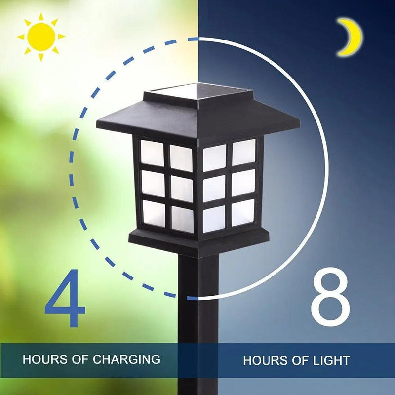 Luzes Solares para Caminho: Ilumine Seu Jardim com Sustentabilidade - Vagalumy