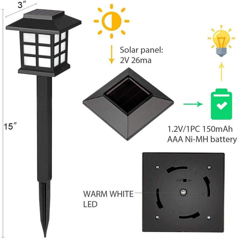 Luzes Solares para Caminho: Ilumine Seu Jardim com Sustentabilidade - Vagalumy