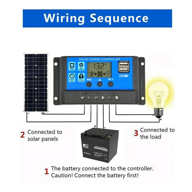 Kit Solar Vagalumy 1000W 12V para Recarga de Baterias em Veículos, Trailers e Acampamentos - Vagalumy