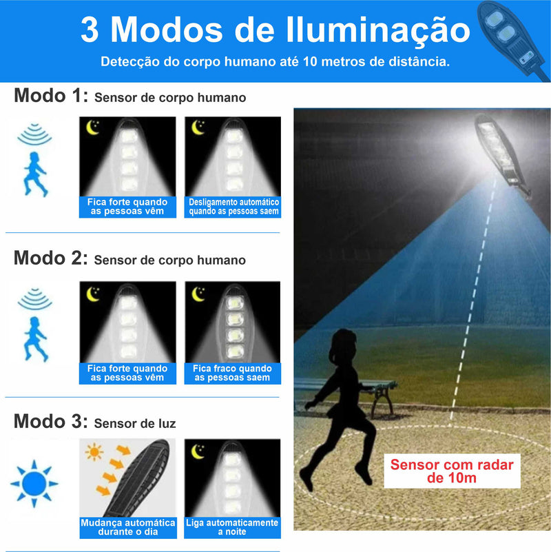 Luminária Solar de Rua Atualizada - 168 LEDs à Prova d'Água, Ajustável, Bateria de 10000mAH Integrada